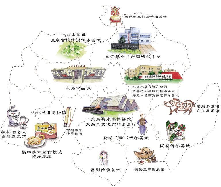 保护非物质文化遗产需要每一个人共同努力