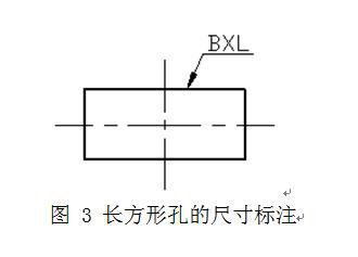 孔最的简便定位方法图片