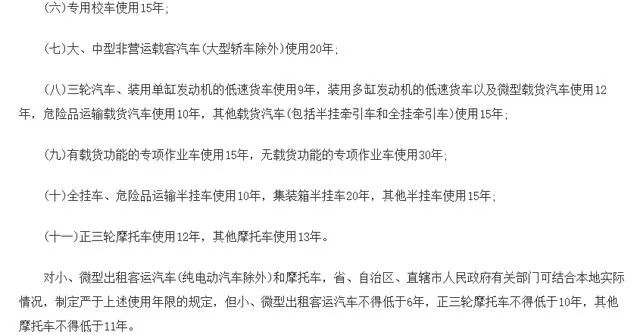 2020最新发布摩托车报废年限!