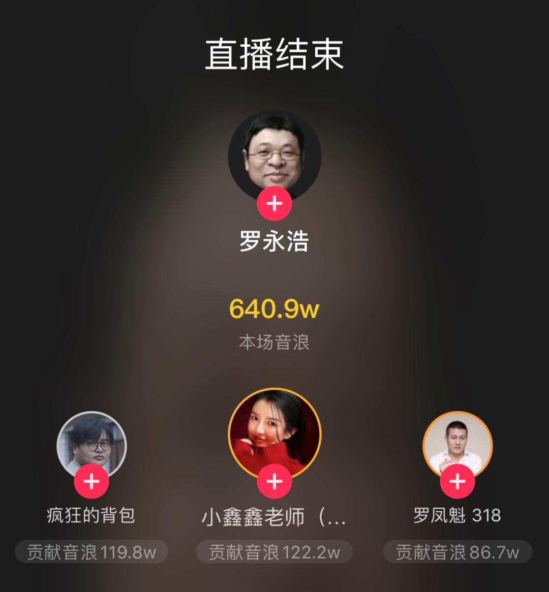 罗永浩直播数据大幅度下滑带货一哥未成先凉