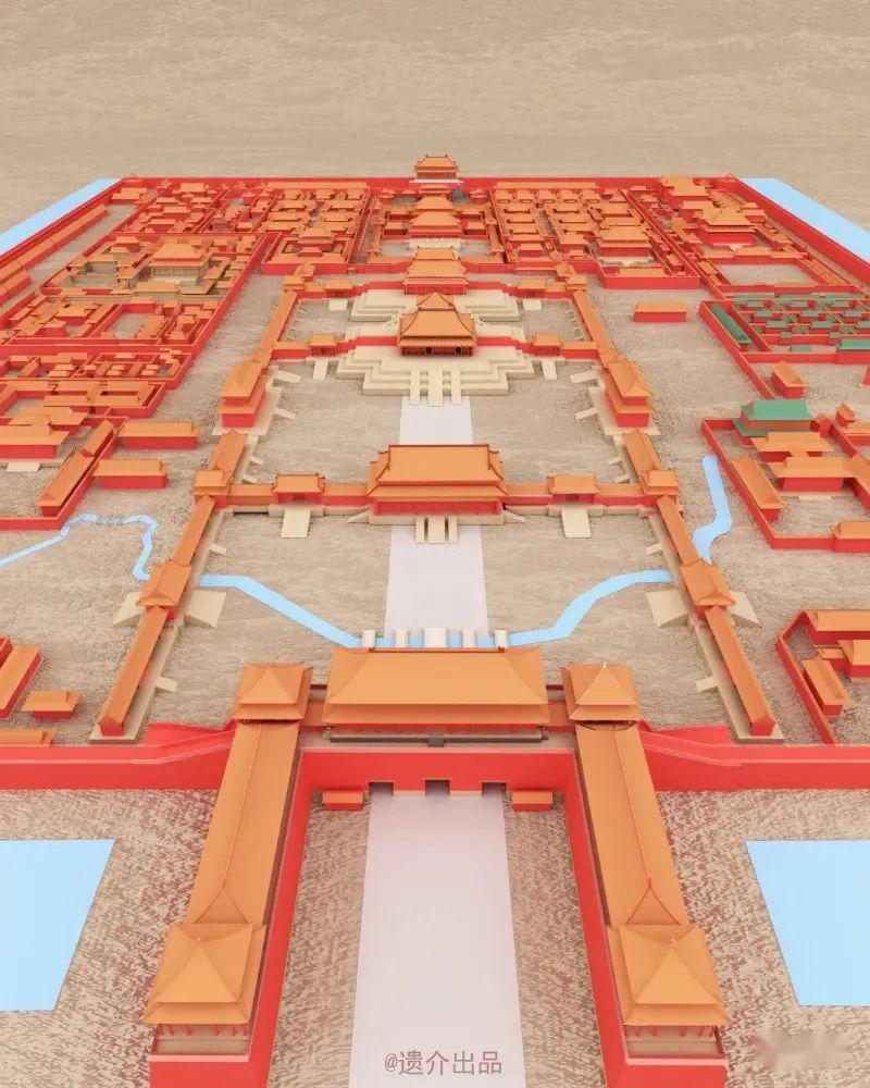 一篇图文带你搞懂故宫是什么