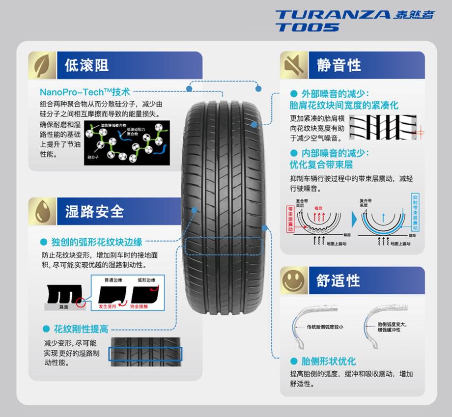 轮胎巨头宣布在中国强势推出两款高端车型轮胎