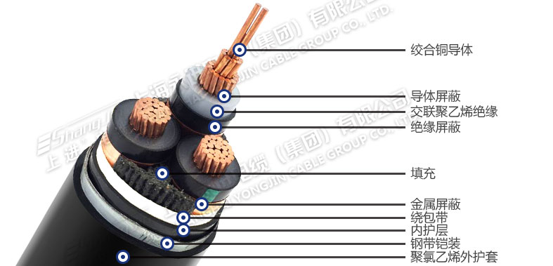 铠装电缆和无铠装电缆有什么区别铠装电缆有哪些优势