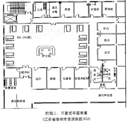 icu病房净化设计:选址和设计装修布局方式 icu病房建设施工 ceidi西递