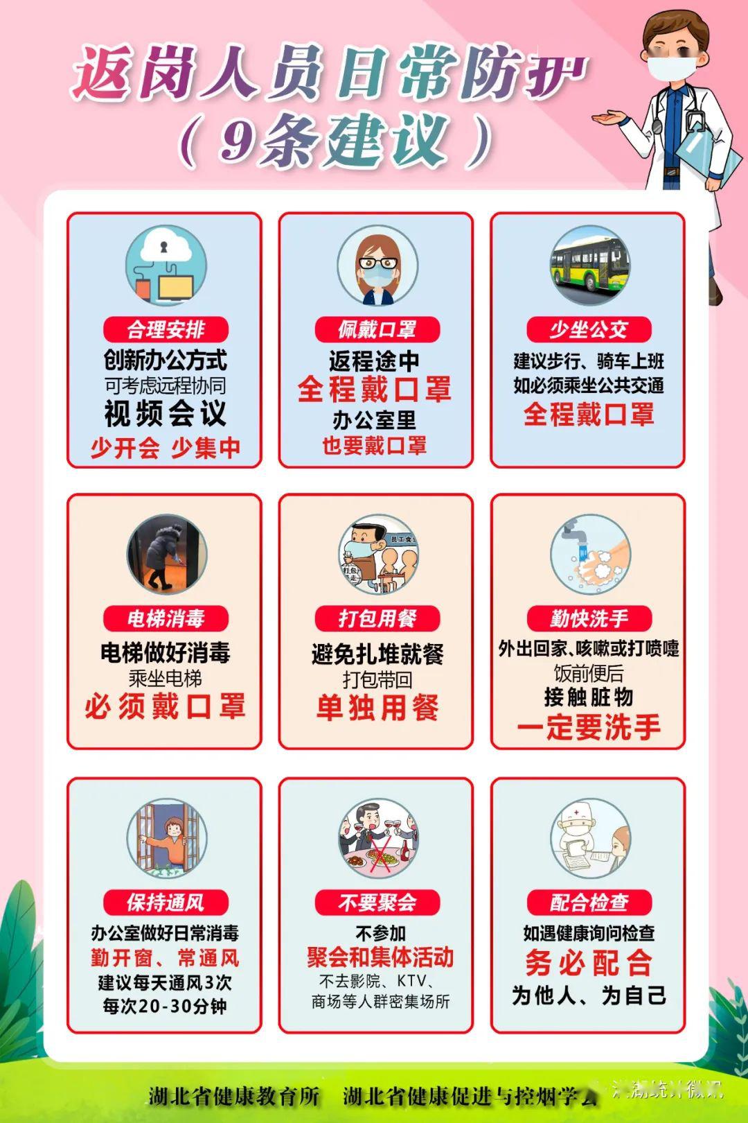 疫情防控措施指南