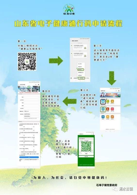 山东省电子健康通行码申请流程图来啦