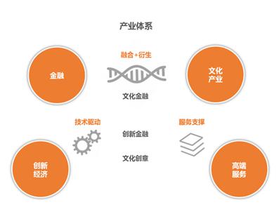 骡马市将华丽变身地铁骡马市站tod方案来了