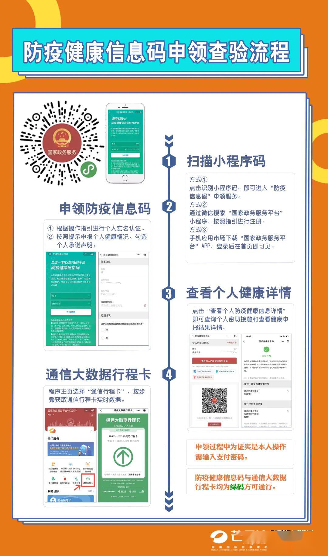 必看:2020湖南车展观众入馆流程_防疫