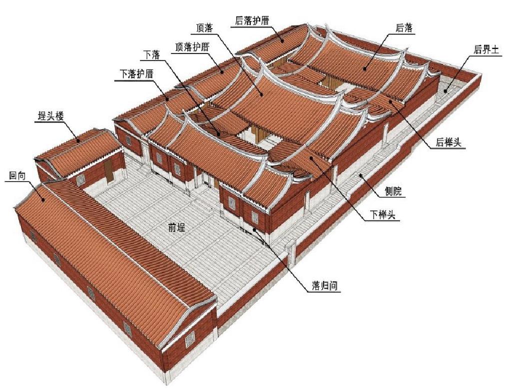 闽南古厝的建筑平面图图片