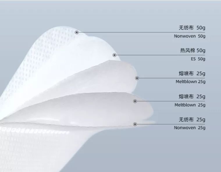 蒸妙防疫物资系列口罩kn95高品熔喷材质护您每一次呼吸