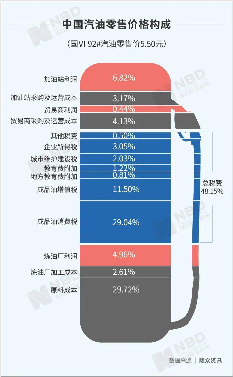 负油价论文（“负油价”只是噩梦开始） 负油价论文（“负油价”只是噩梦开始）《负油价事件论文》 论文解析