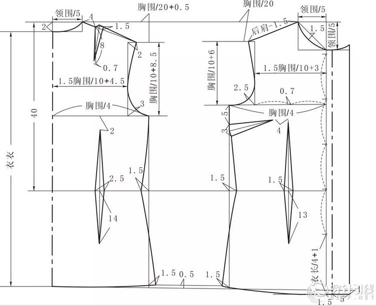 经典女士衬衫的制版与推板_cm