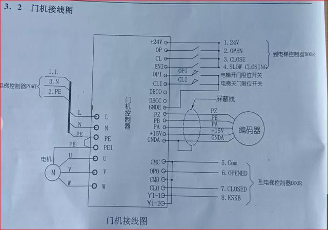 自动门电机接线图图片