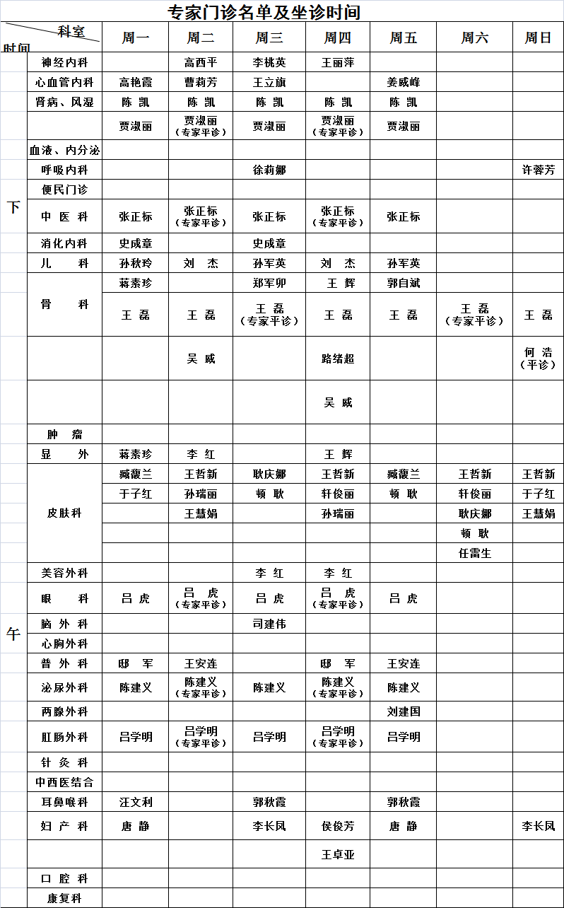 弋矶山男科专家门诊图片