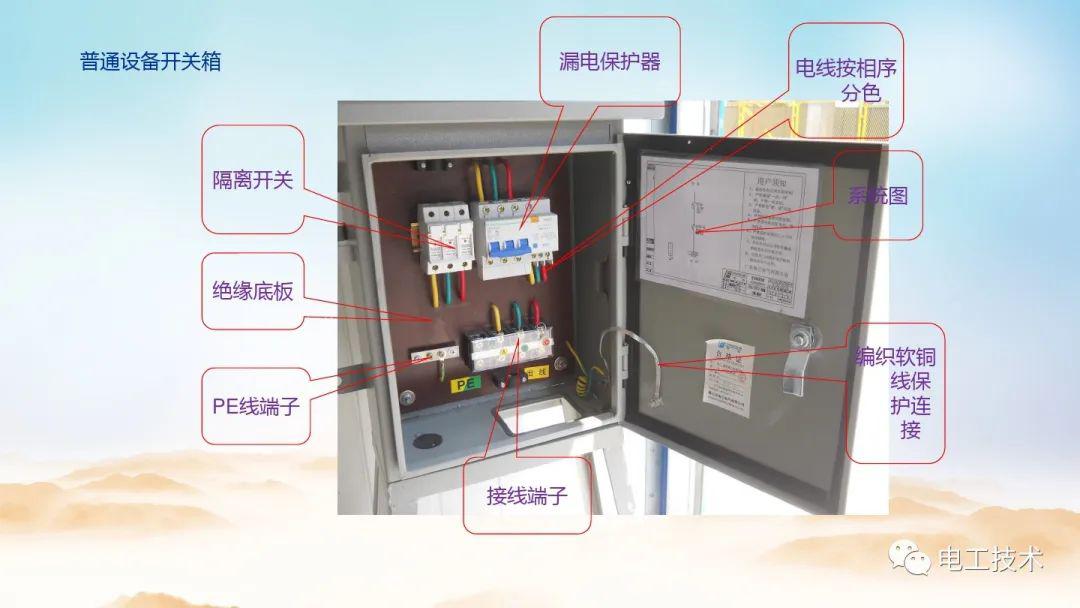 施工现场配电箱安装图解值得收藏