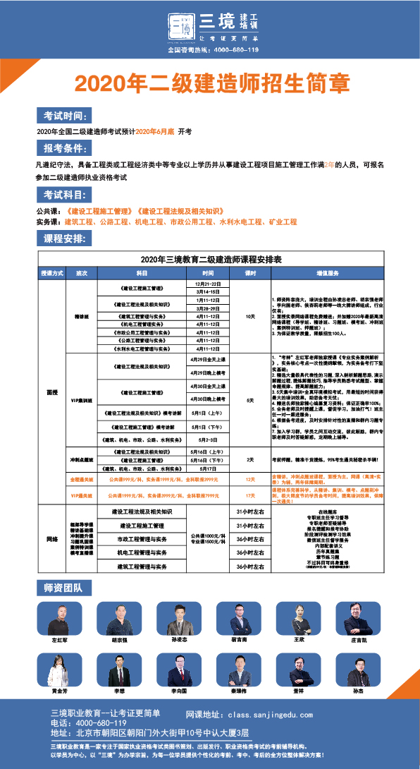 江西二级建造师怎么报名(江西二级建造师怎么报名的)