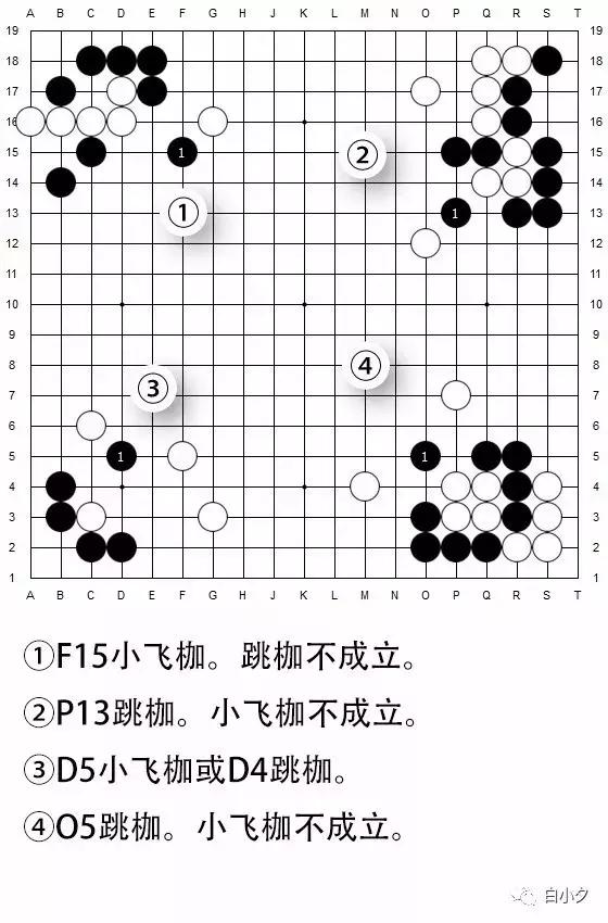 围棋入门知识吃子方法枷吃2