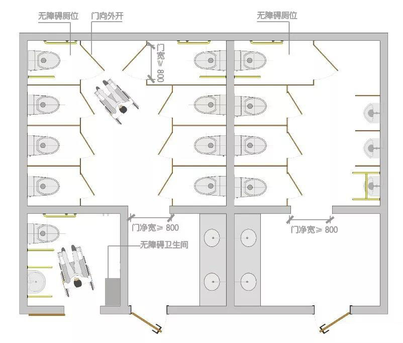 公共厕所无障碍设计规范1无障碍卫生间的设计规范02无障碍