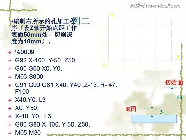 数控铣字母图案程序图片