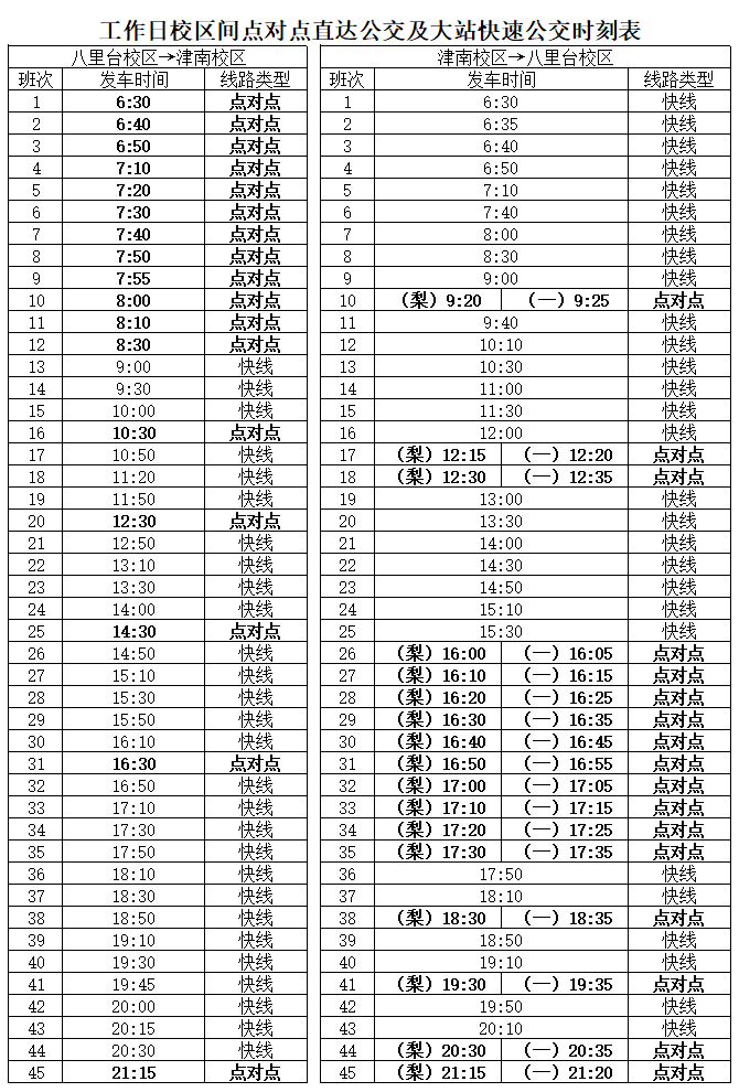 怎么看公交车还有多久到（怎么看公交车还有多久到高德地图） 怎么看公交车尚有

多久到（怎么看公交车尚有

多久到高德舆图
） 卜算大全