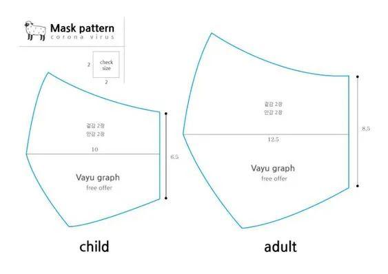 儿童口罩制作教程图片