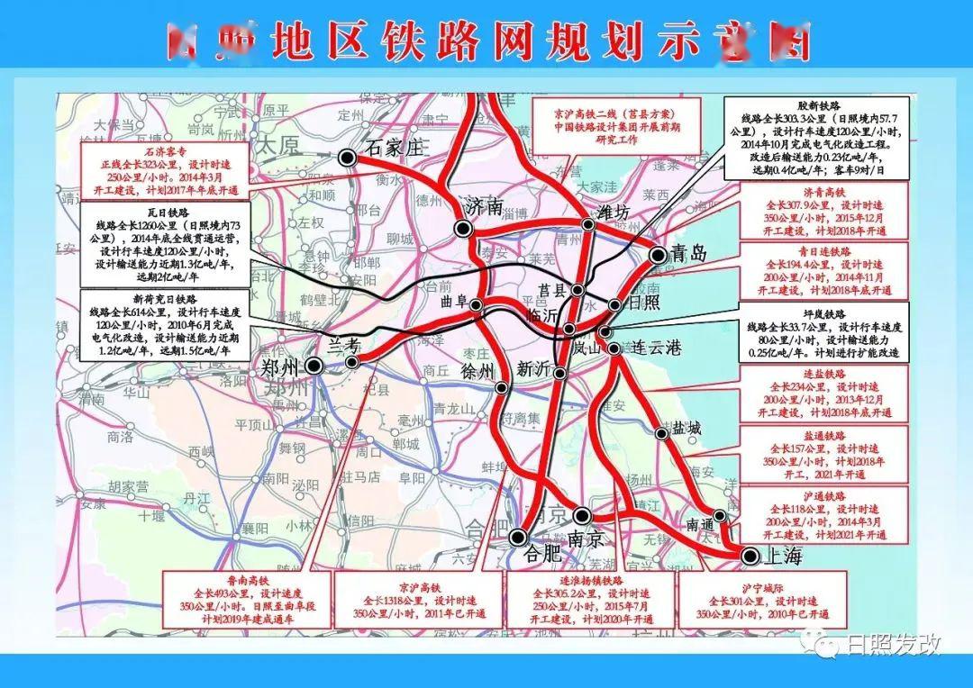 京沪高铁二线安丘北站图片