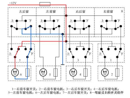 电路如下:电动车窗控制原理04从图中,我们可以看到,在玻璃升降开关未