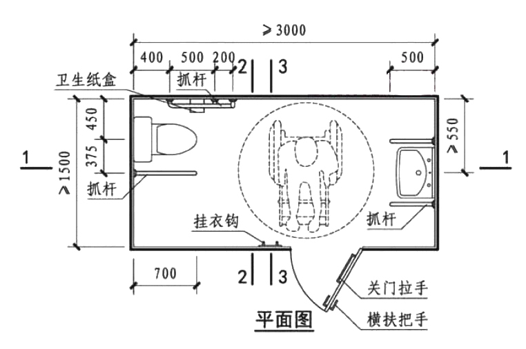 【1m 工艺】关于无障碍卫生间的设计和施工,95%的设计师都理解错了!