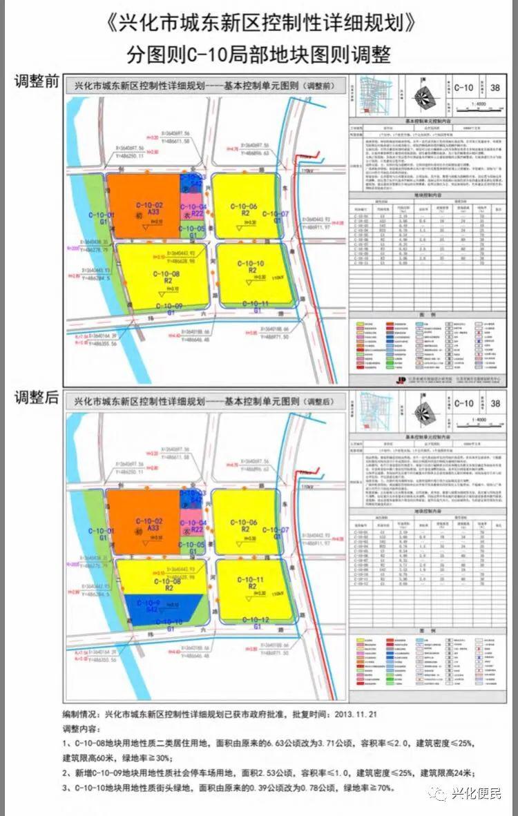 兴化市规划图图片