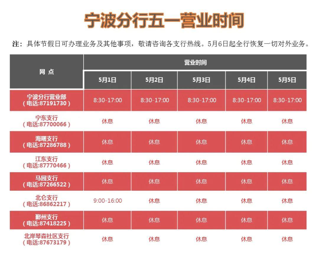 广发银行宁波分行五一假期营业时间