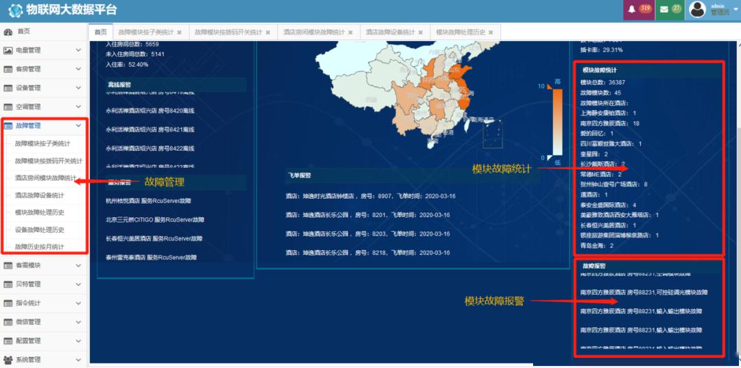 酒店物联大数据平台一键查询故障客房管理倍省心