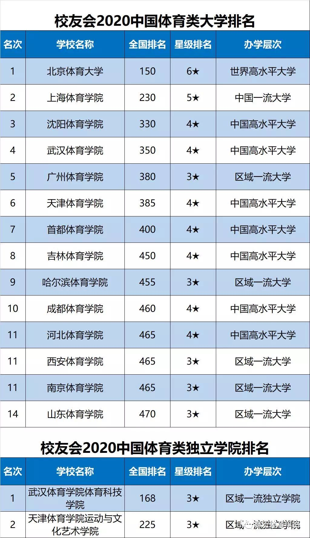 精彩推薦 點擊圖片查看