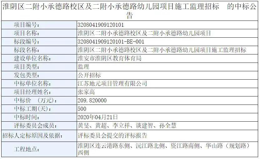 淮阴区二附小承德路校区及二附小承德路幼儿园项目