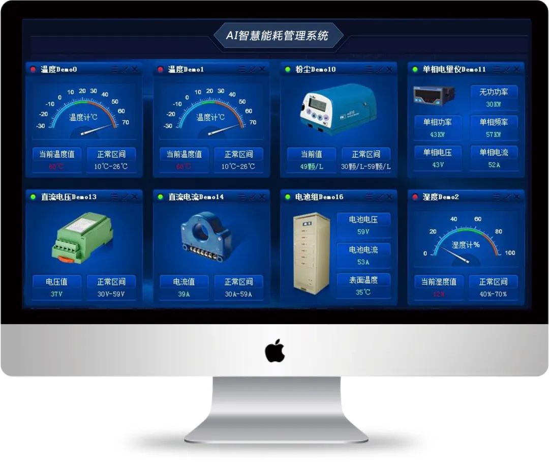 能耗精细化管理?医院可以这么做!_监测