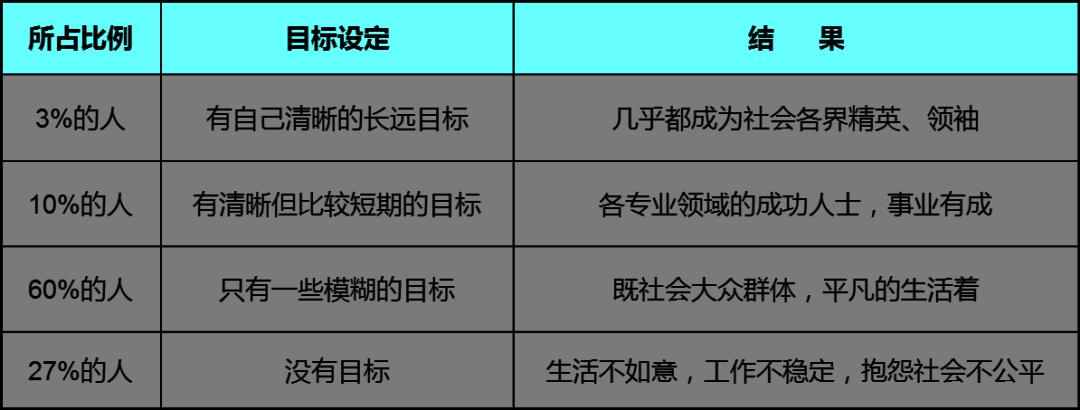 职工职业生涯规划演讲比赛即将开始啦