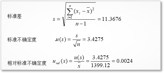 讲解定义:即统计分析的方法用实验标准偏差表征,主要用到的公式是贝