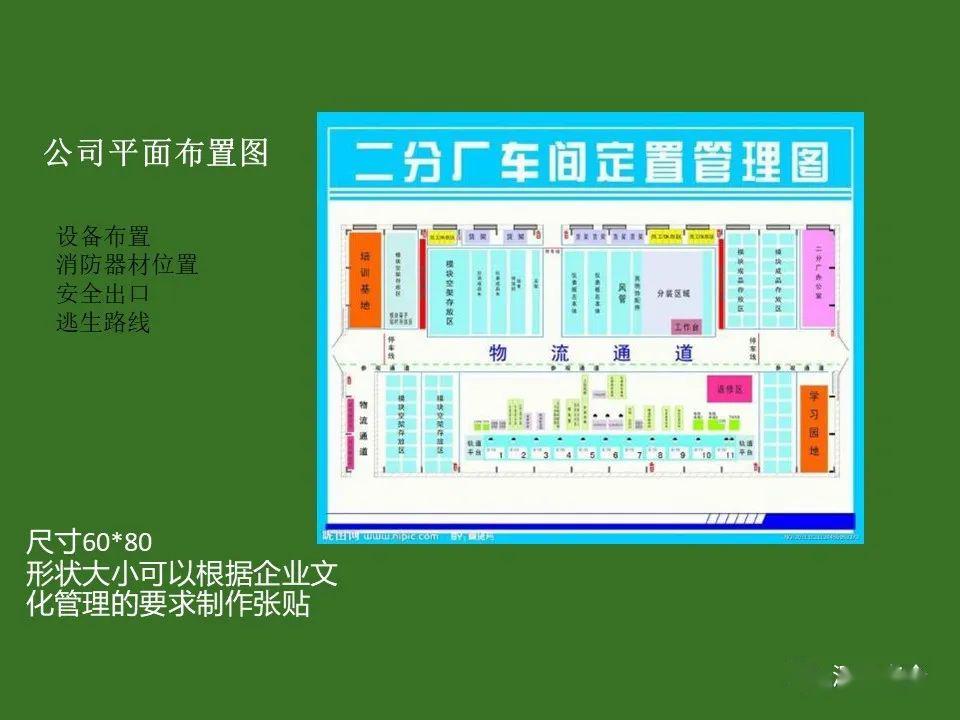 定置管理示意图颜色图片