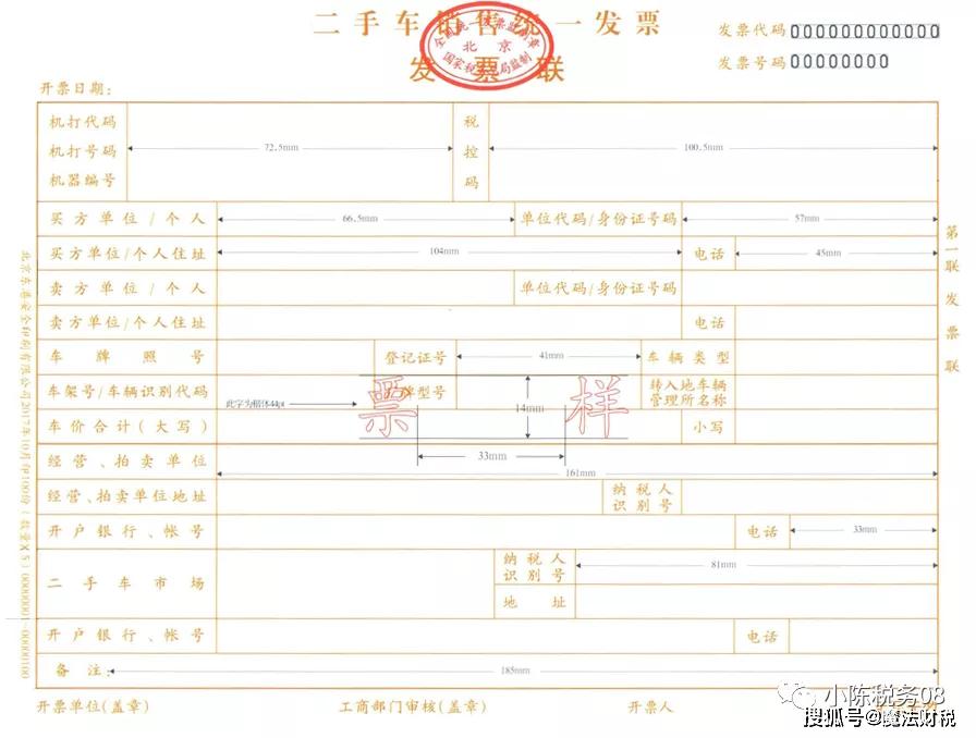 5月1日起,增值税政策有变!这份官方发票开具指南,请收好!