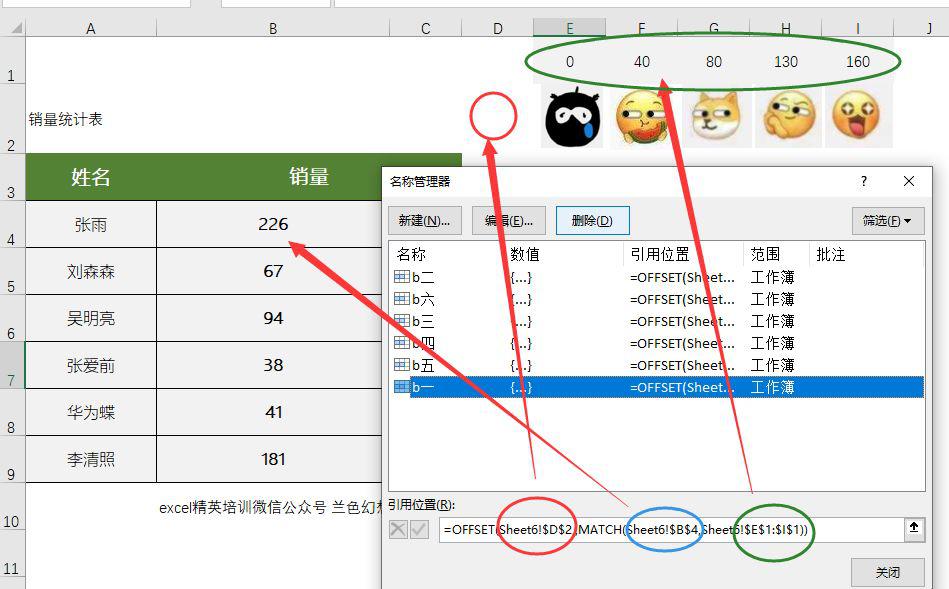 微信上線新表情史上最有靈魂excel表格終於來了