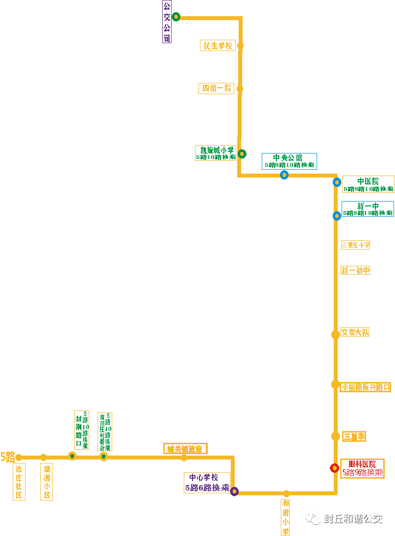 封丘公交线路图图片