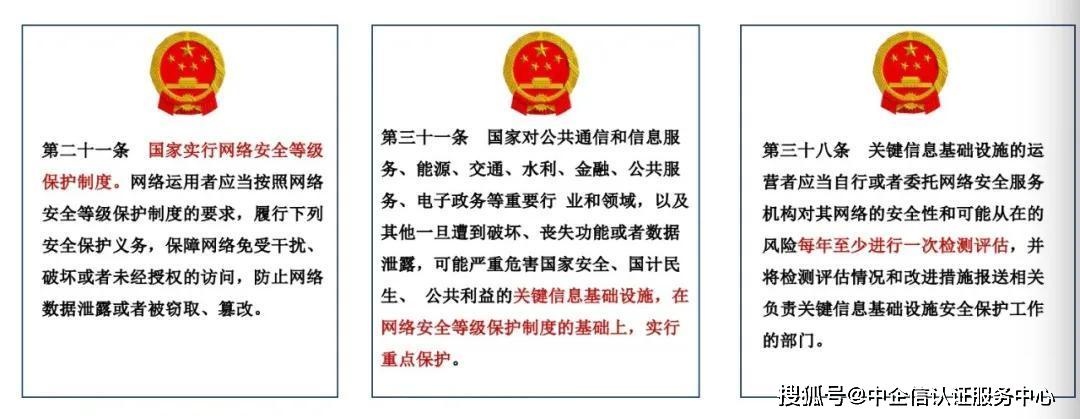 网络安全等级保护20