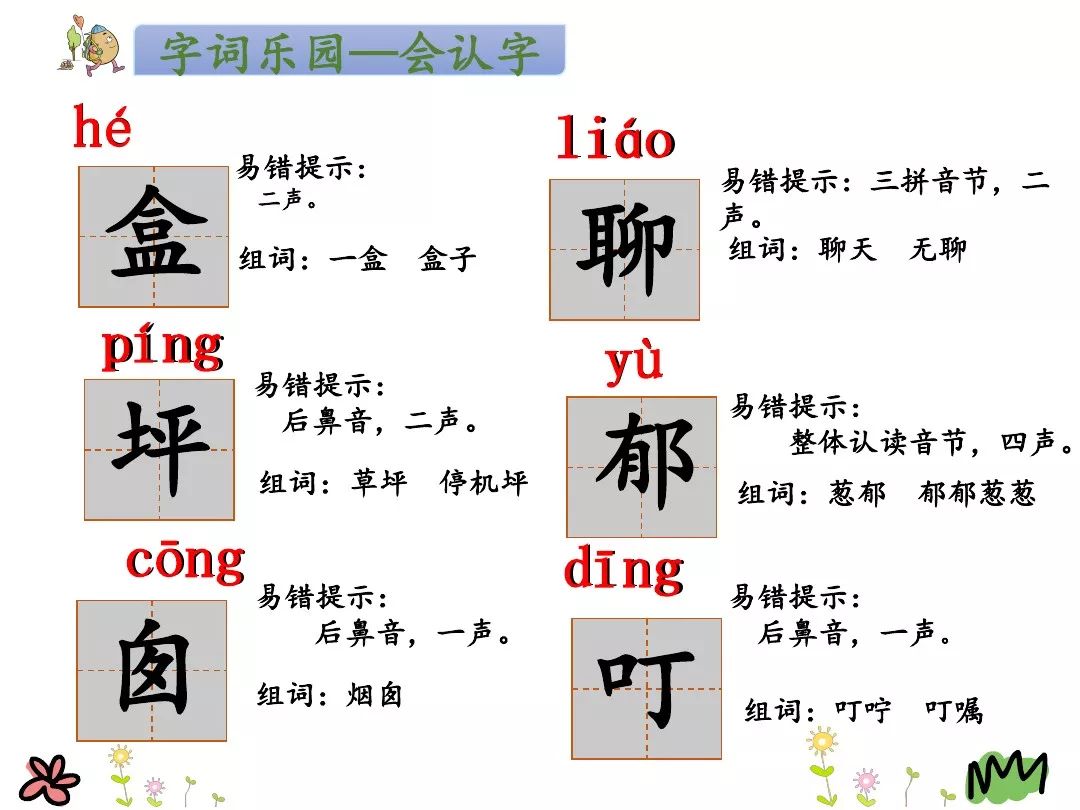 línɡ( ) ( ) ( )jié ɡuǒ sēn lín( ) ( )二,给字加偏旁,再组词