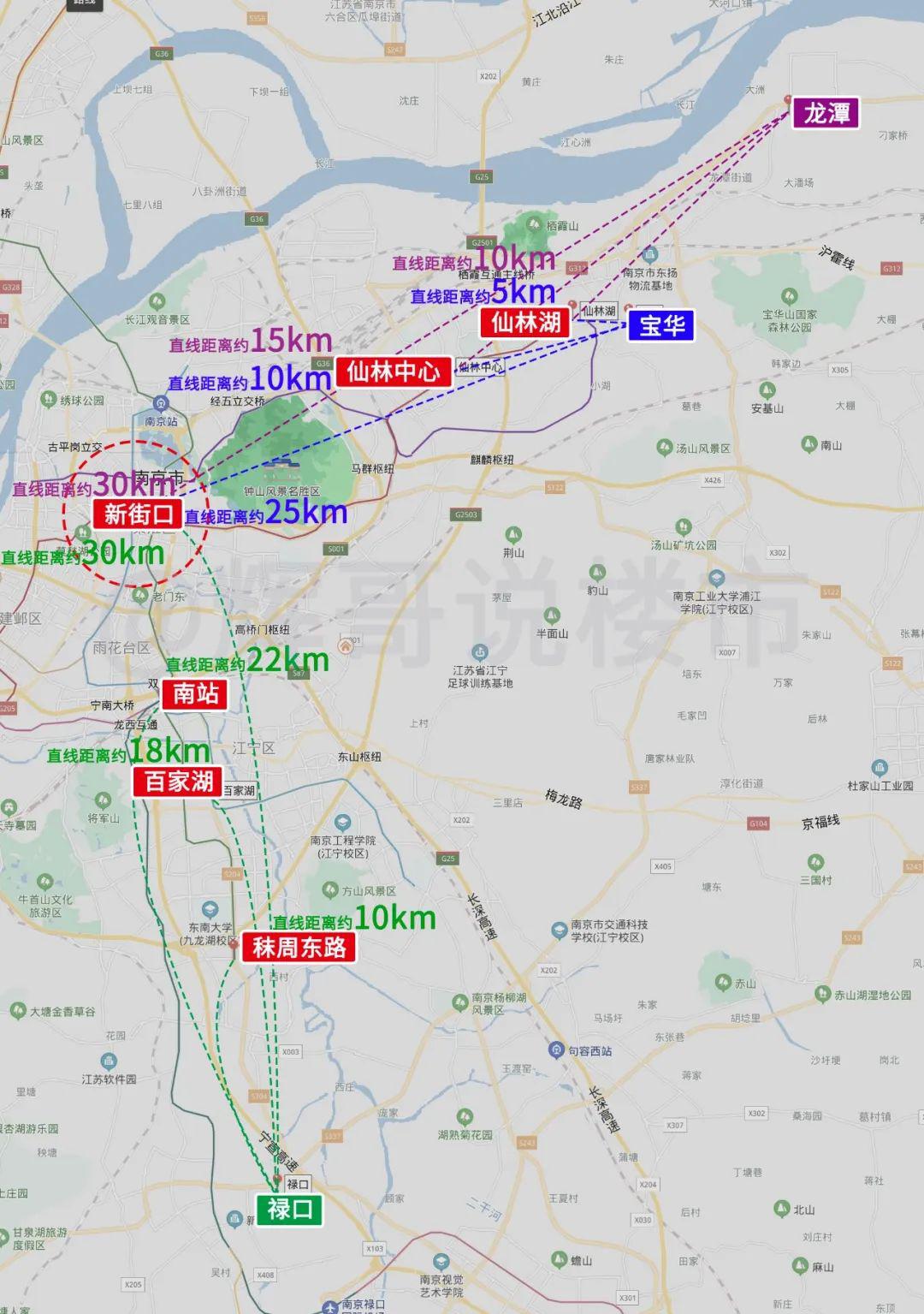 龙潭,汤山三角黄金地带,与仙林一路之隔,通过百度地图测距,宝华距仙林