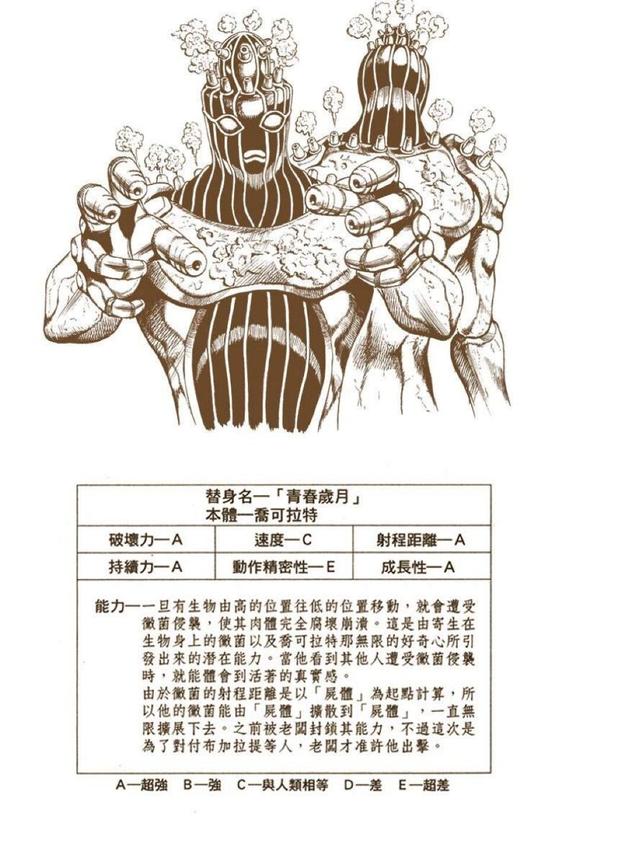 jojo紫烟只是被过誉的aoe替身青春岁月才是他的高配版