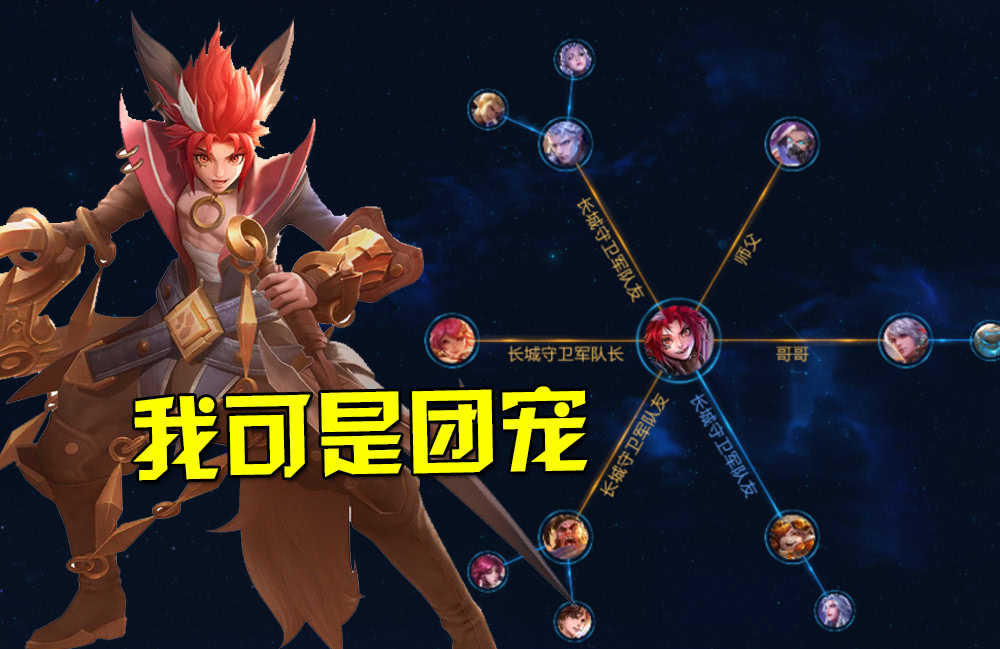 王者荣耀:英雄们的真实关系曝光,官方有意为诸葛亮赵云组cp!