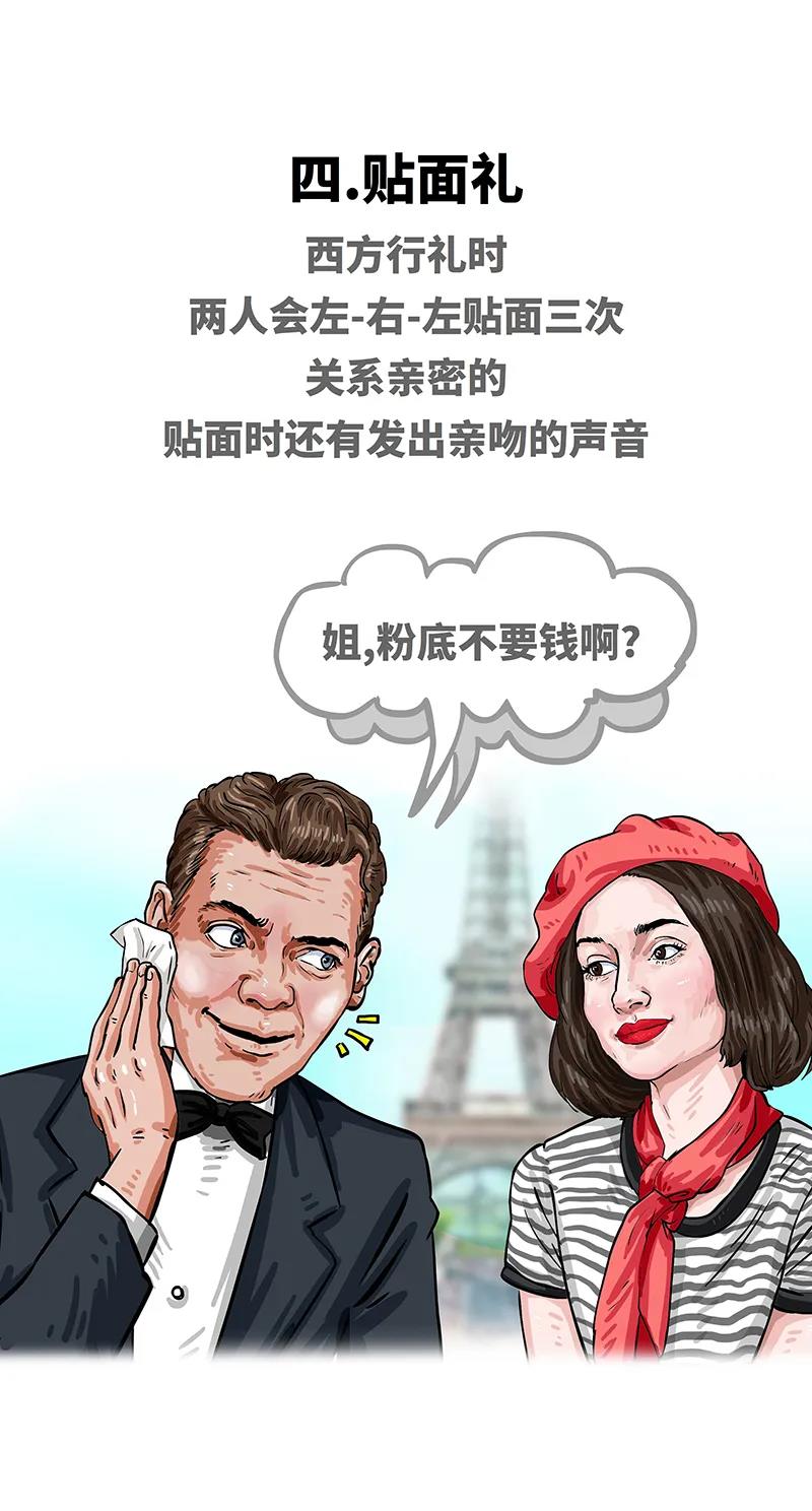 西方疫情告急握手亲吻拥抱各种见面礼风险指数大盘点