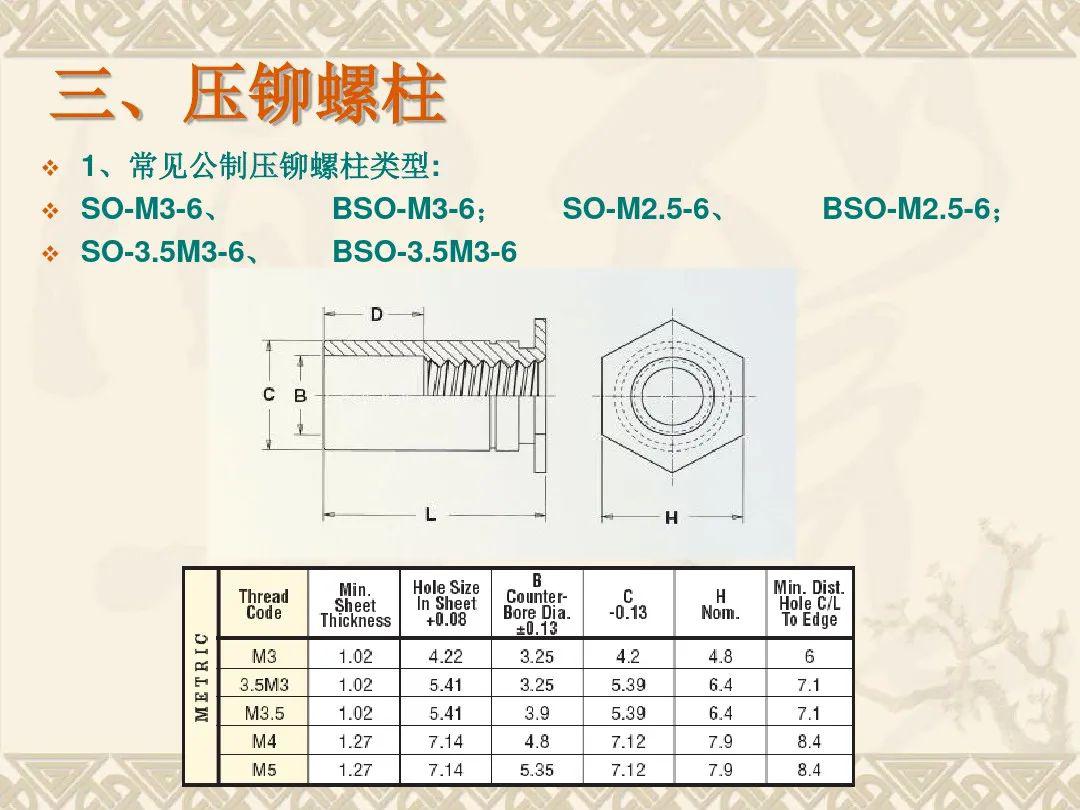 m16螺母图纸图片