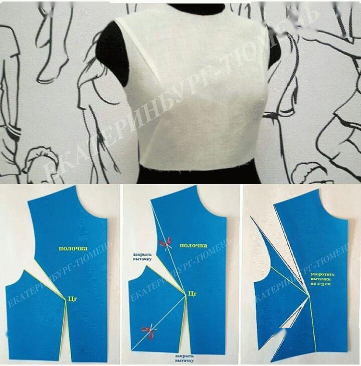 十组省道转移的实例分享