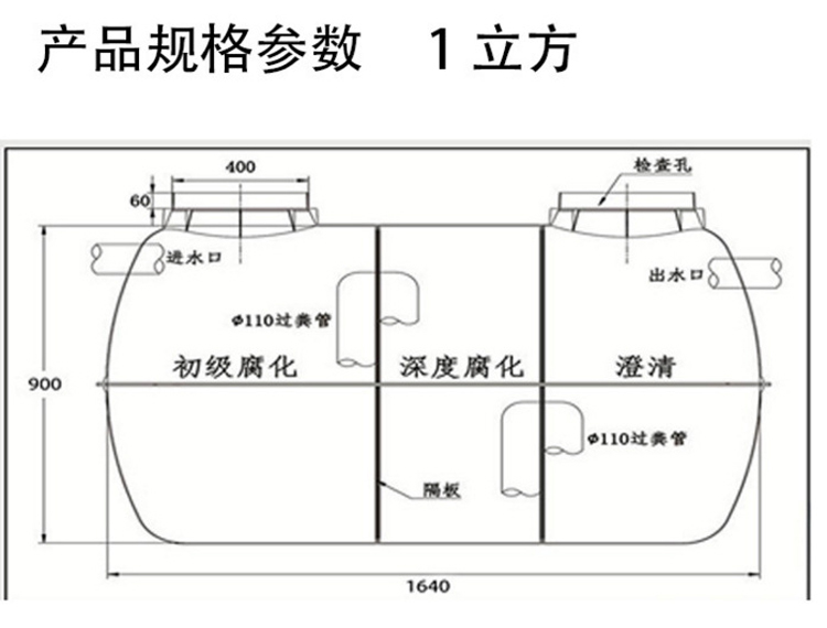 hfrp玻璃钢化粪池图集图片