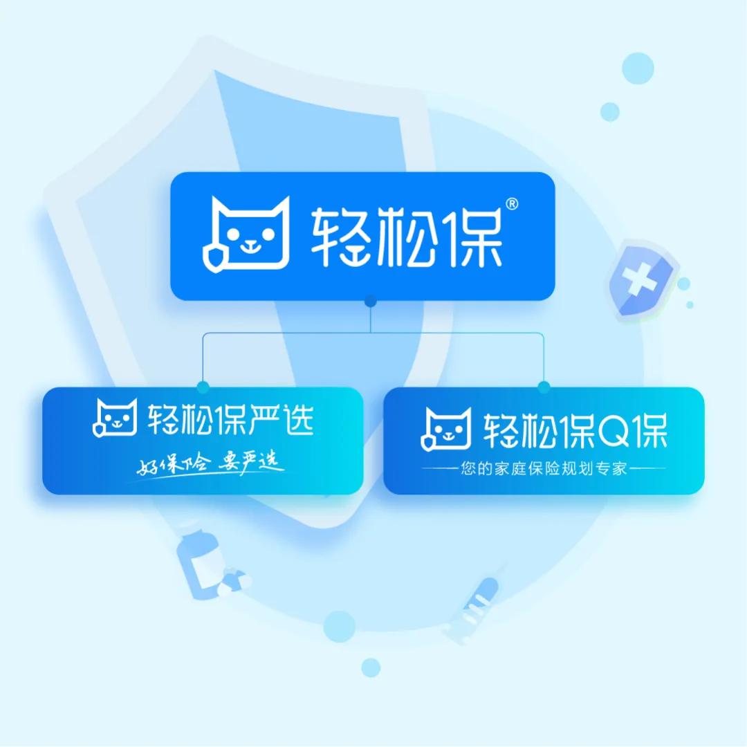 年轻下沉轻松筹轻松保用户突破5000万保险严选新模式再掀变革